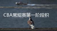 CBA常规赛第一阶段积分榜：辽宁9战全胜领跑 
