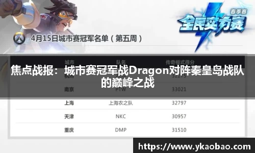 焦点战报：城市赛冠军战Dragon对阵秦皇岛战队的巅峰之战
