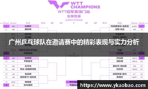 广州乒乓球队在邀请赛中的精彩表现与实力分析