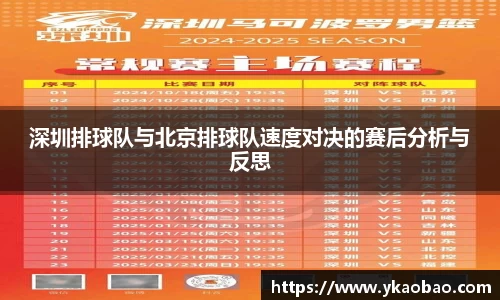 深圳排球队与北京排球队速度对决的赛后分析与反思